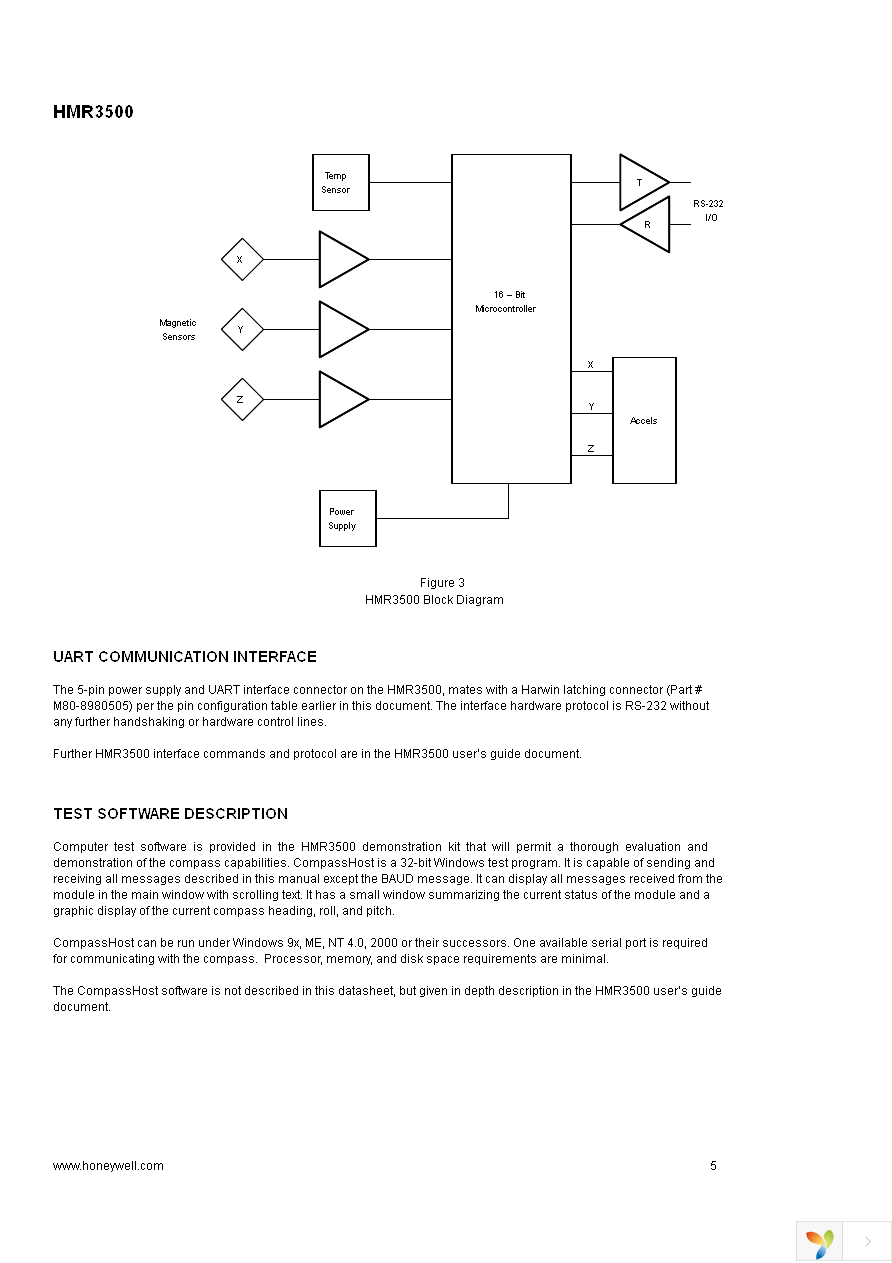 HMR3500 DEMO Page 5